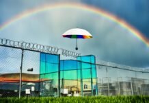 commercial property insurance coverage